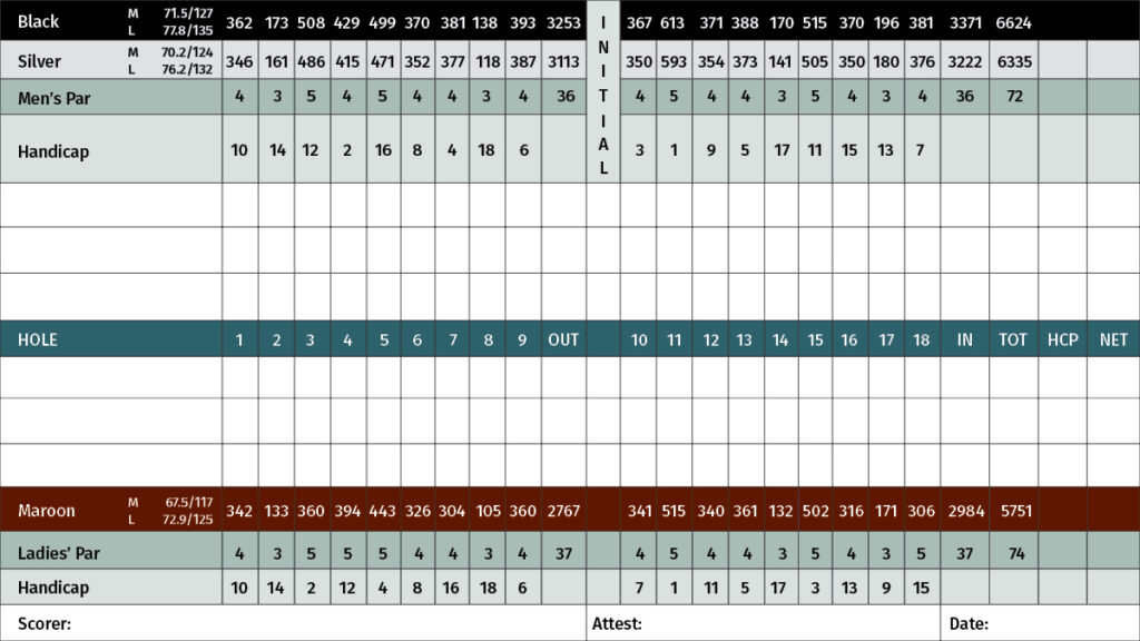 Scorecard White Pines Golf Club